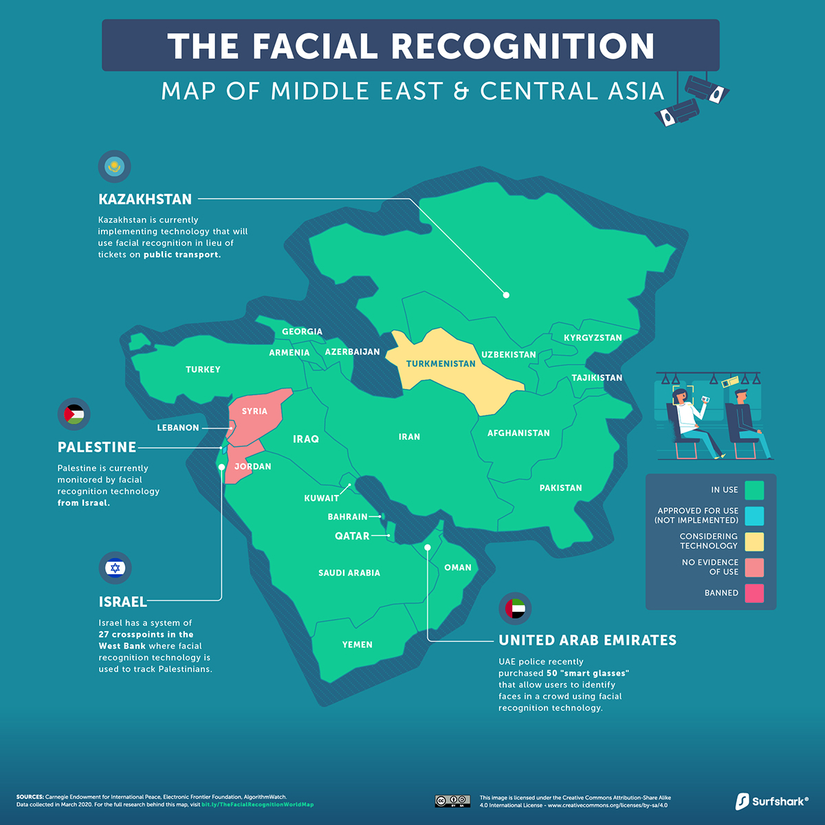 Facial Recognition Middle East and Central Asia Map