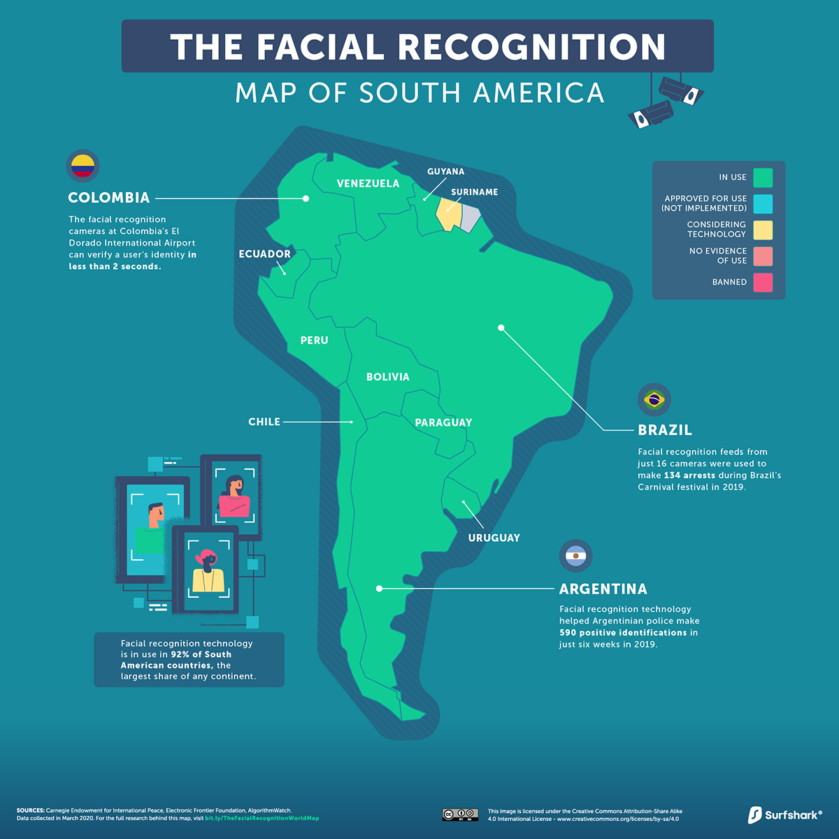 Mapped  The State of Facial Recognition Around the World - 89