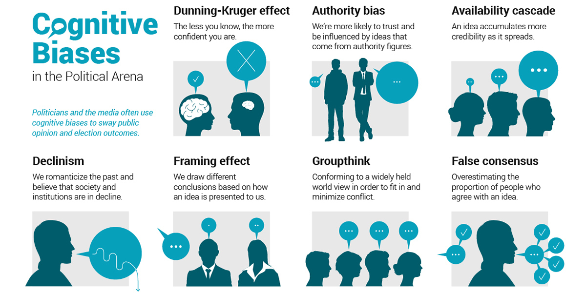 Researcher Bias and the Carrageenan Controversy - Cornucopia Institute