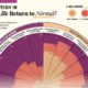 The Rise of Online Dating  and the Company That Dominates the Market - 93