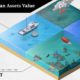 The Future of the World s Plastic Waste  by Disposal Method - 60