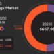The Industrial Internet of Things  IIoT   Are Companies Ready For It  - 77