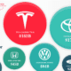 tesla most valuable automaker