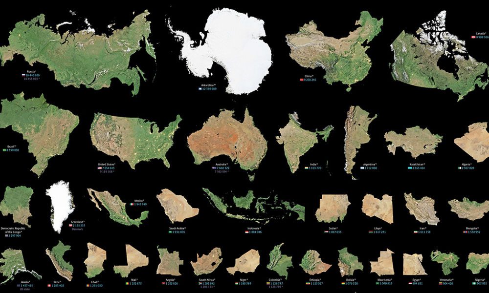 Visualizing the True Size of Land Masses from Largest to Smallest