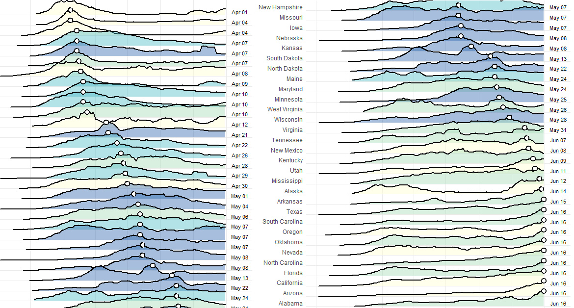 www.visualcapitalist.com