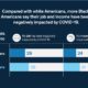 Black-White Financial Inequality