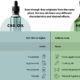 Biosynthesis  Science That May Unlock the Medical Potential of Cannabis - 4