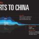 The Future of the World s Plastic Waste  by Disposal Method - 30