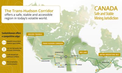 Trans-Hudson Corridor