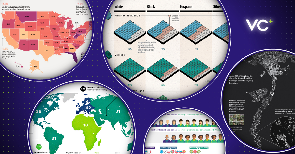 Population and Demographics 