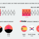 The Rise of Online Dating  and the Company That Dominates the Market - 1