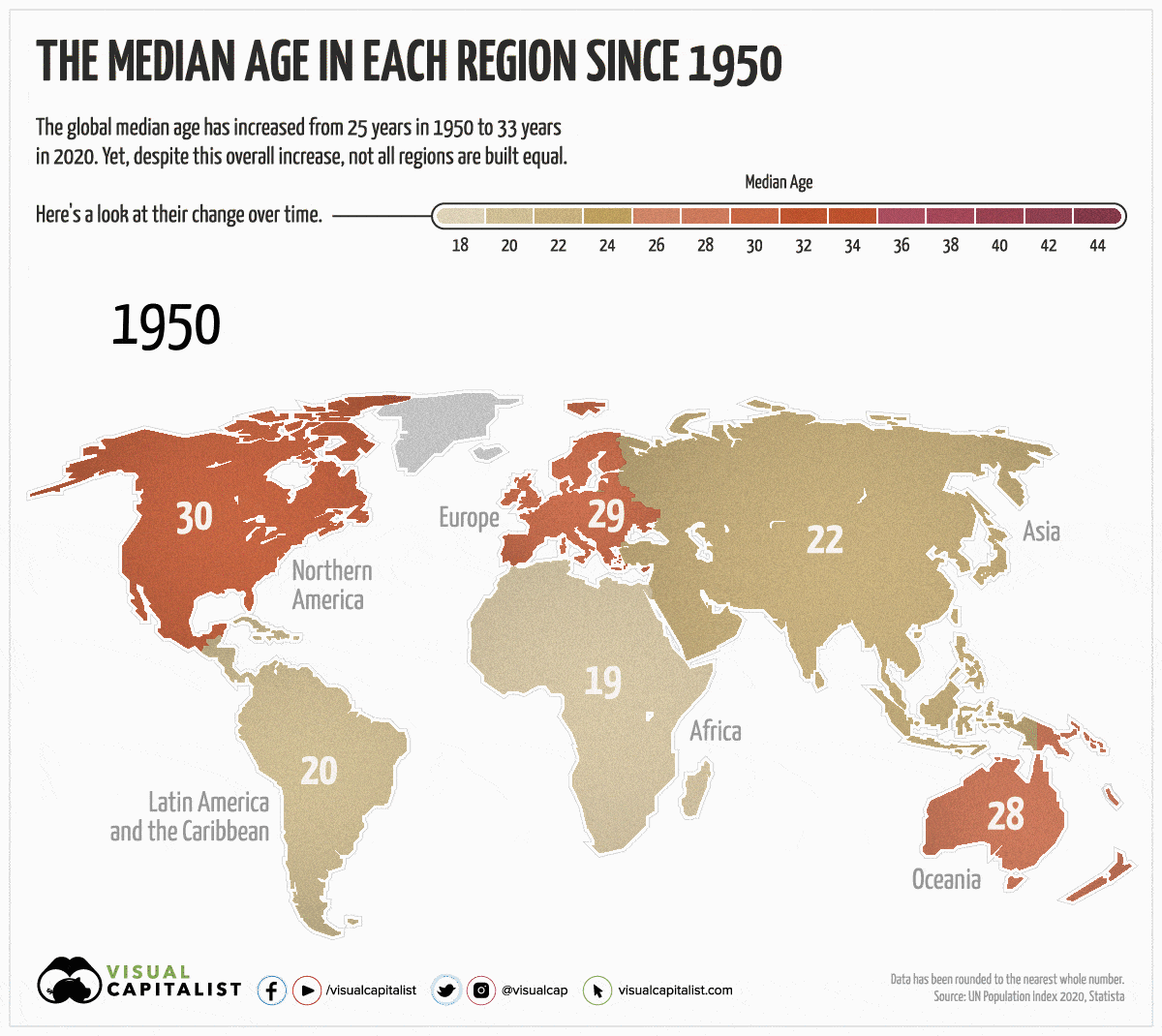 Each region median age mapped