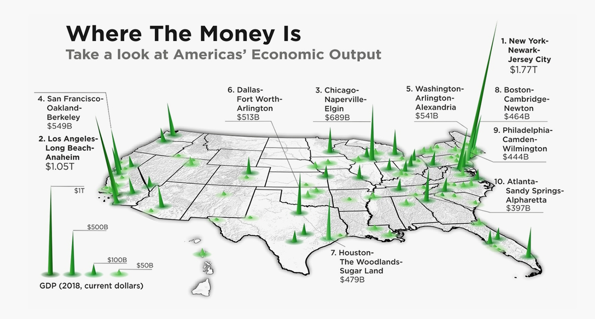 US Cities by Economic Output
