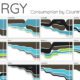 Energy consumption by source and country