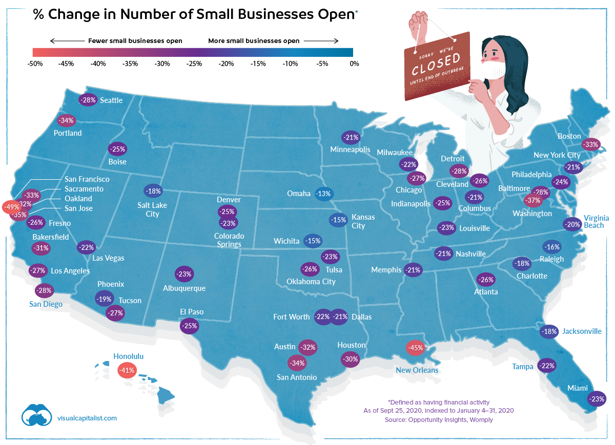 Mapped: The Uneven Recovery of U.S. Small Businesses