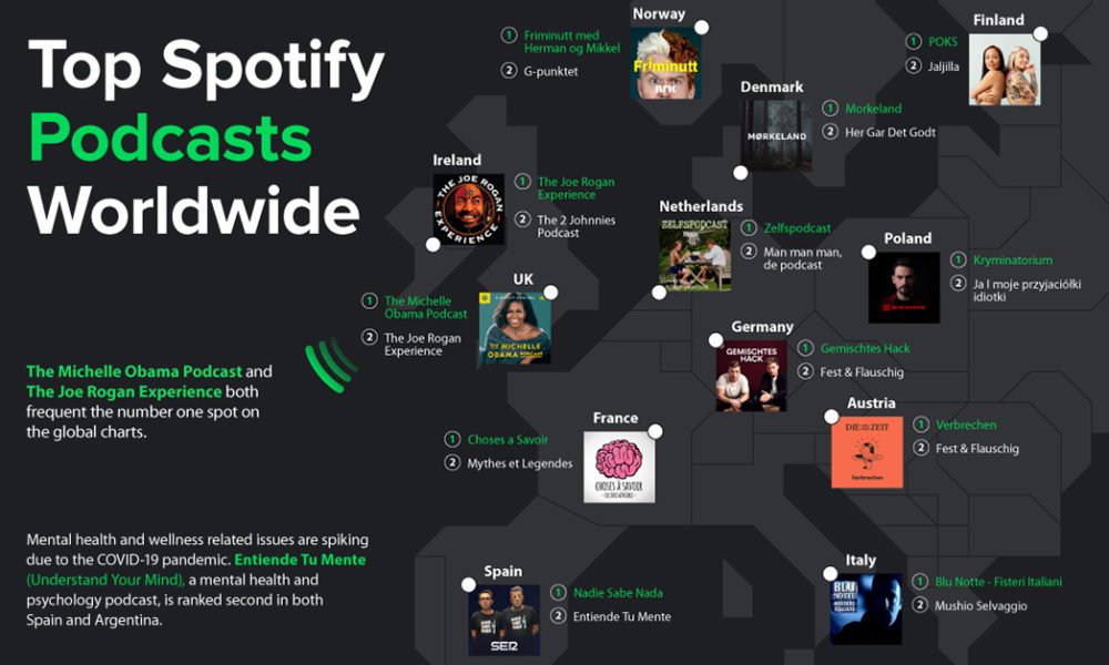 Mapped: The Top on Spotify Across Countries