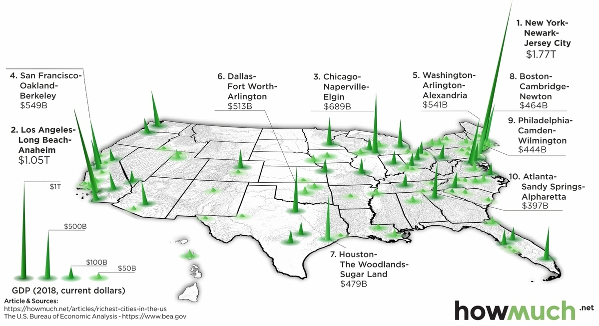 3D Map: The U.S. Cities With the Highest Economic Output