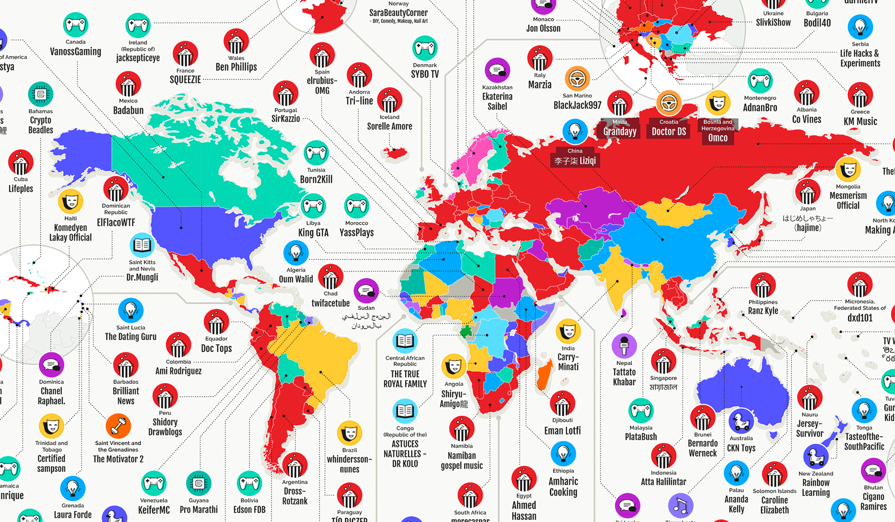 Top 25 Most Followed Famous Streamers in the World 2022】