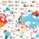 Infographic  The Billion Dollar Startup Club - 52