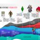 Visualizing the Length of the Fine Print  for 14 Popular Apps   Visual Capitalist - 89
