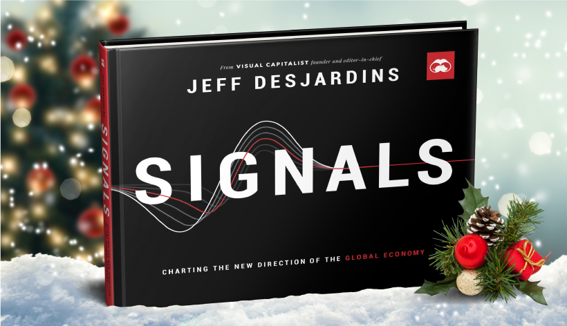 6 Reasons Why Signals is a Great Holiday Gift   Visual Capitalist - 90