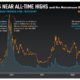 Animation  What America Searched for on Google  Over the Last Decade - 59