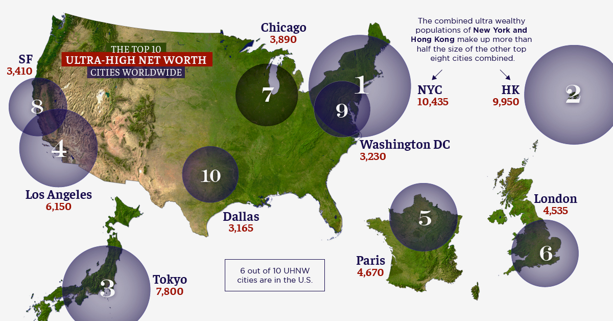 Ranked: The Top 10 Global Cities, by Ultra-Wealthy Population