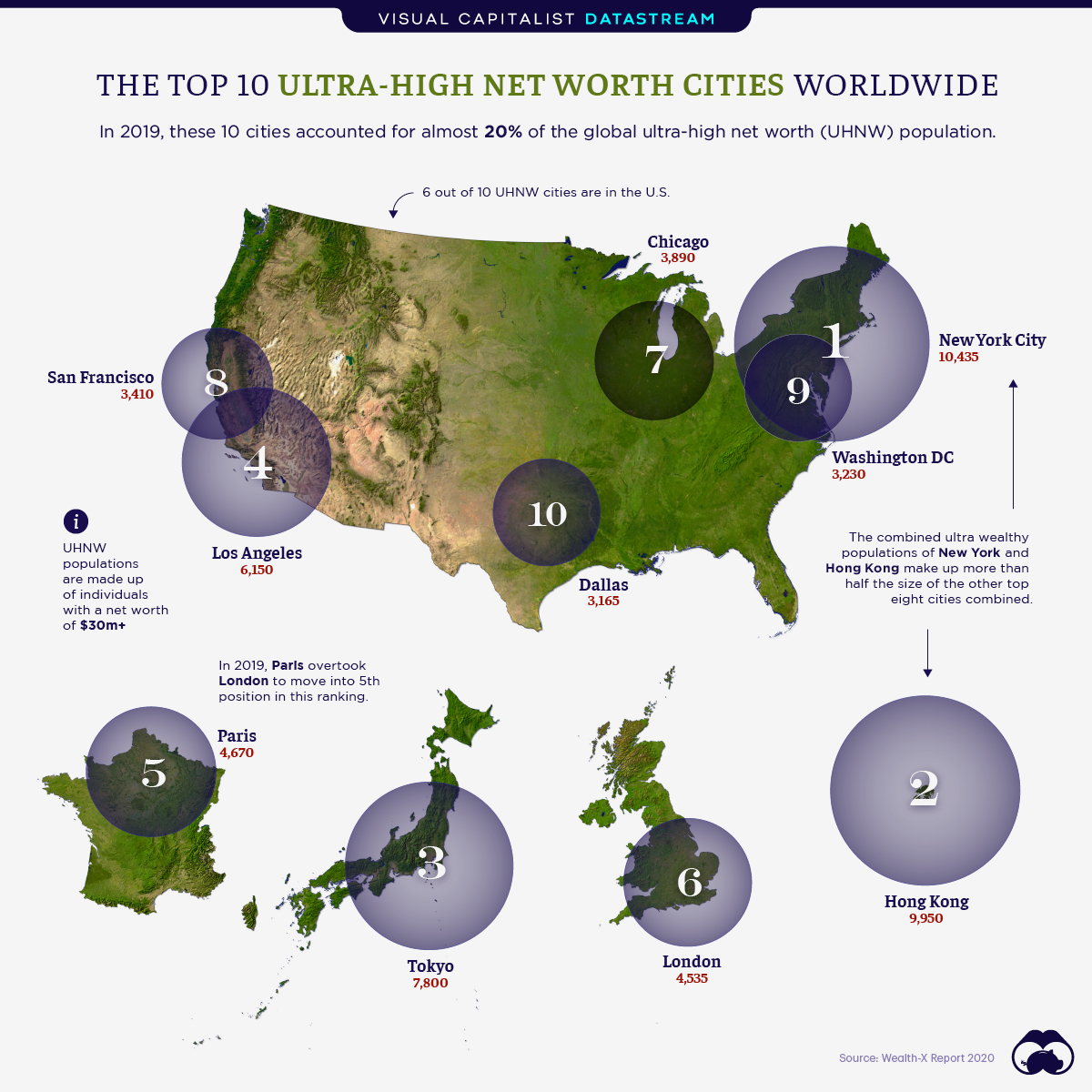 Ranked: The Top 10 Global Cities, by Ultra-Wealthy Population