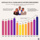 Visual Capitalist Takes On Personal Finance With New Project - 5