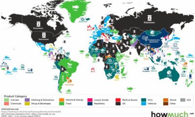 Infographic  Mapping the Spread of Words Along Trade Routes - 45
