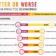 Charts  Visualizing the Top Global Risks of 2019 - 12