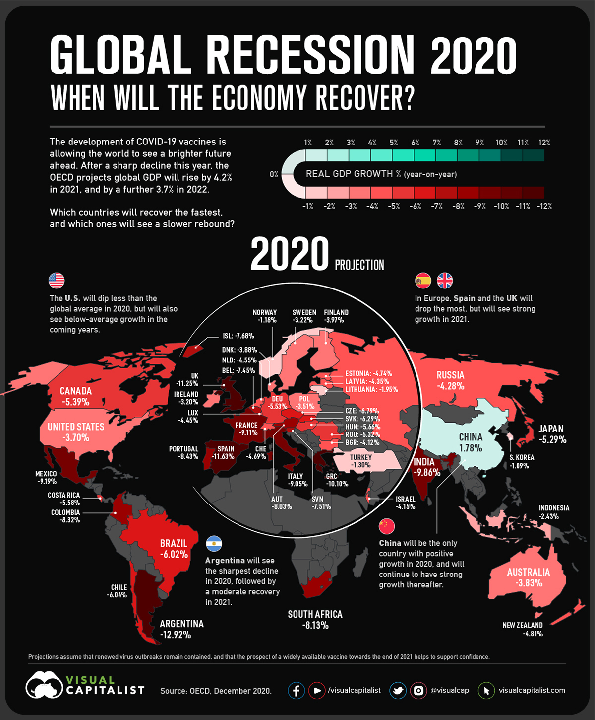 Global_Recession_2020