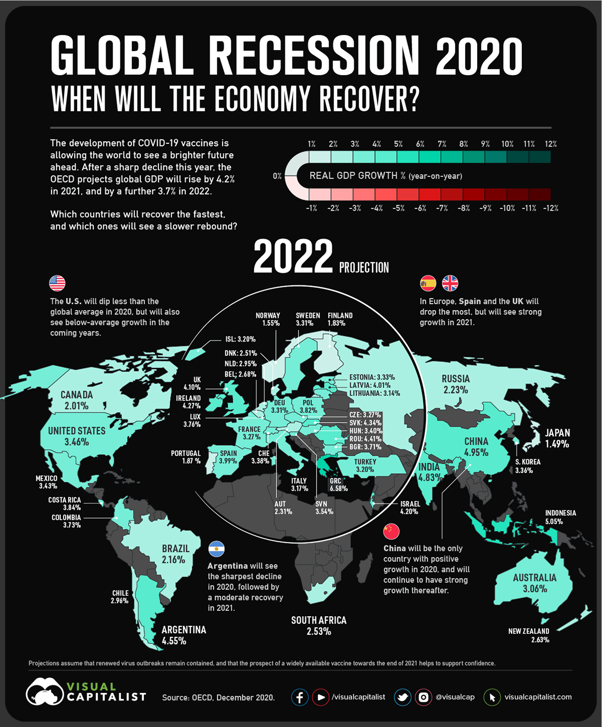 Global_Recession_2020