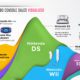 Visualizing Nintendo s Handheld vs  Home Console Sales - 45