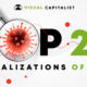 Top 20 visualizations of 2020