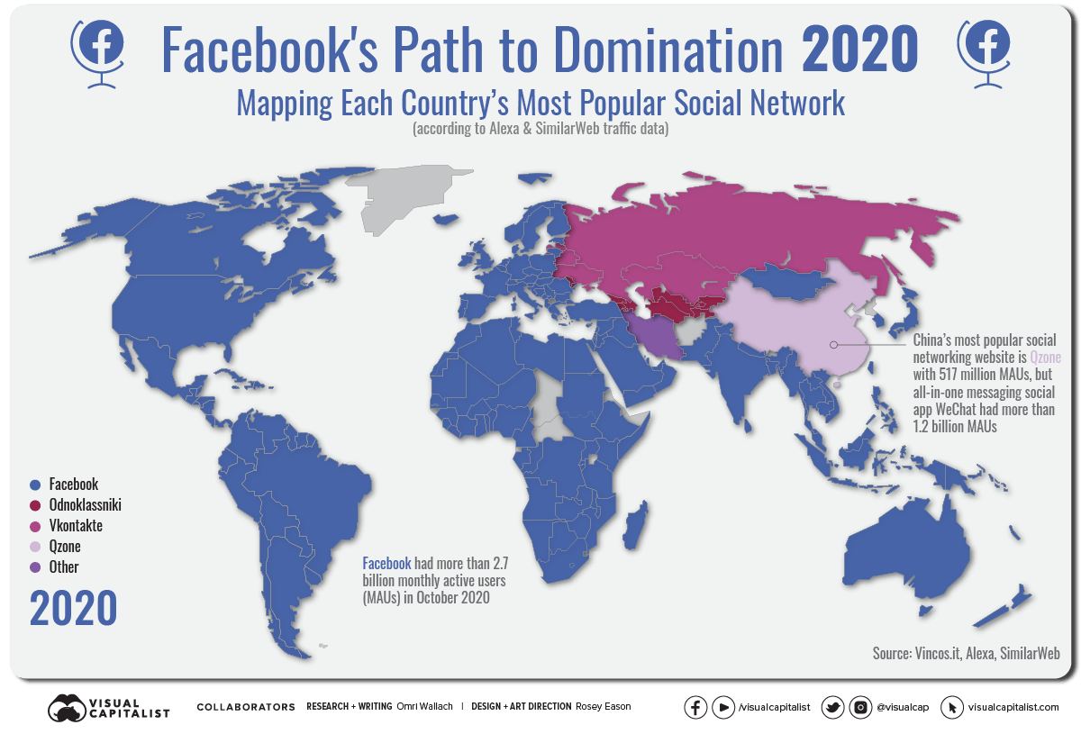 facebook-global-domination-2020