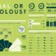 Visualizing the Huge Potential of Minor Cannabinoids - 72