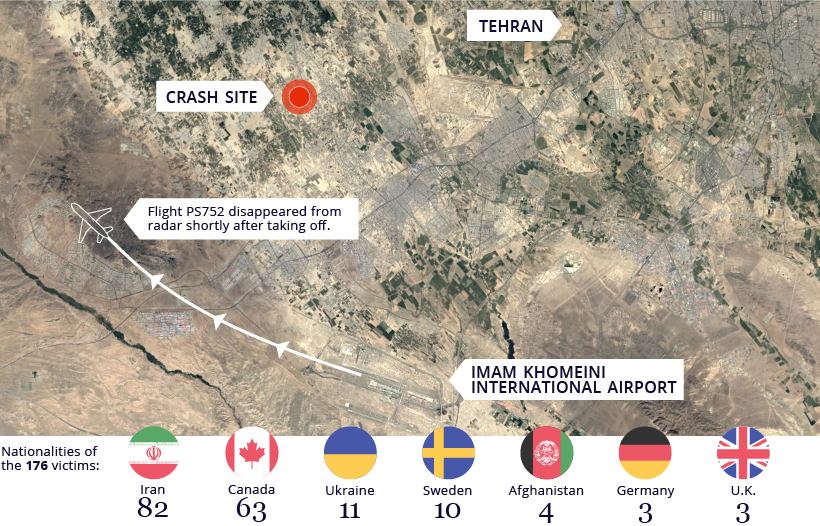 iran missile flight PS752