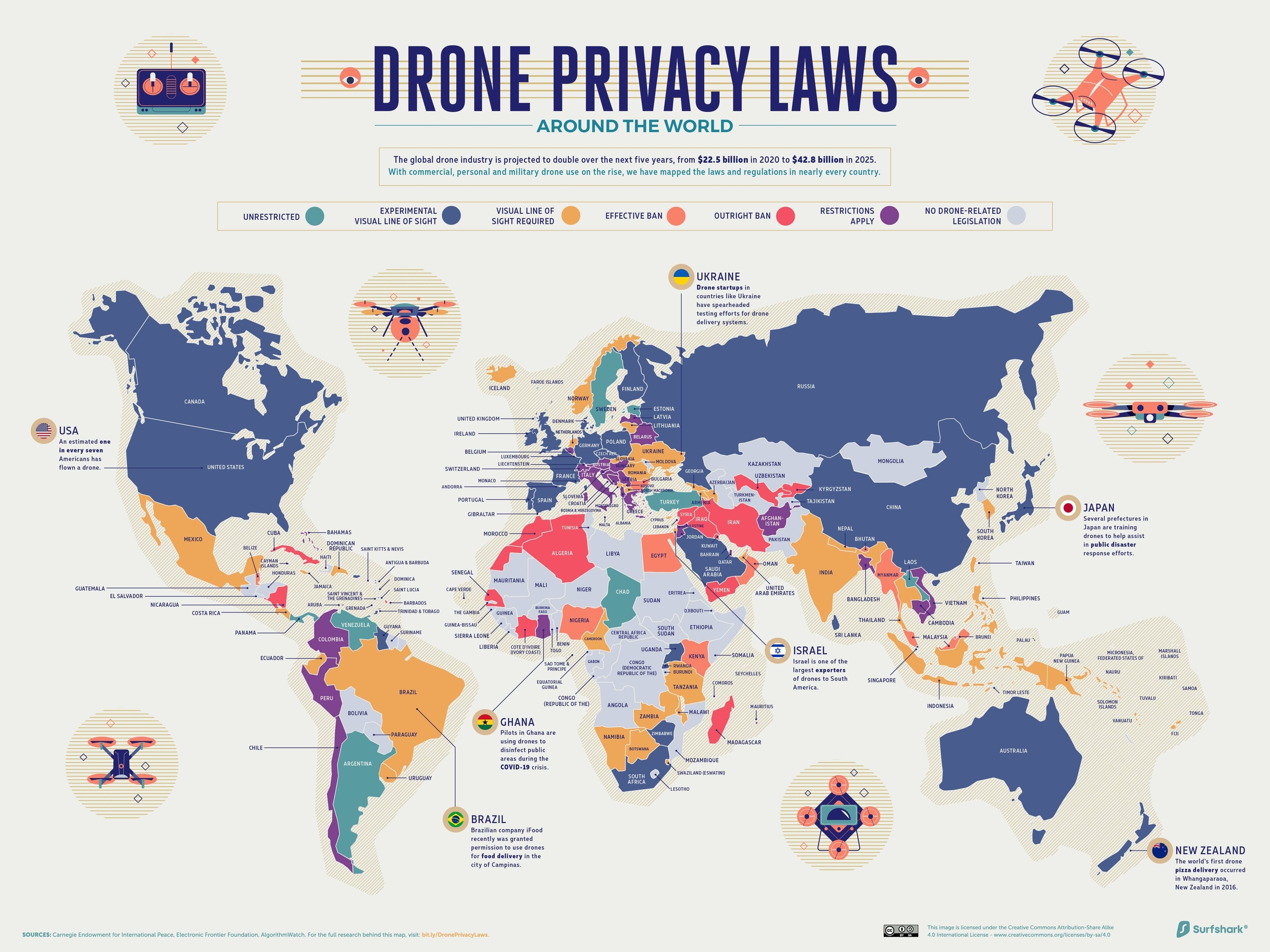 Brun Seletøj entanglement Mapped: How Drone Privacy Laws Compare Worldwide