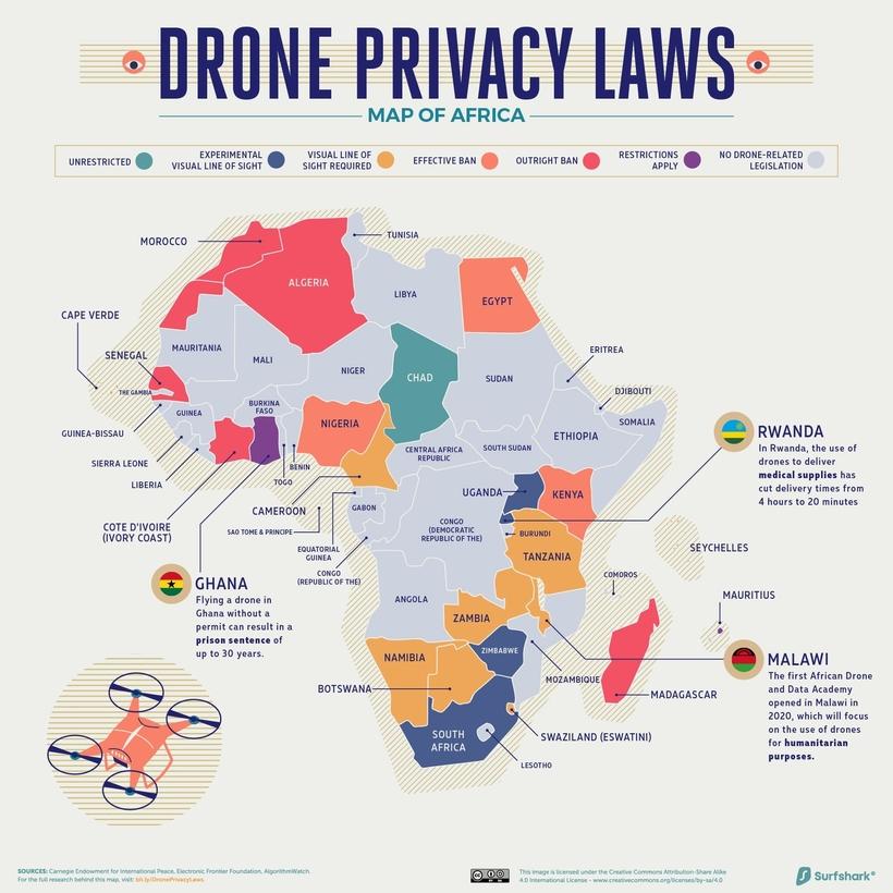 Drone Privacy Laws 820px Africa