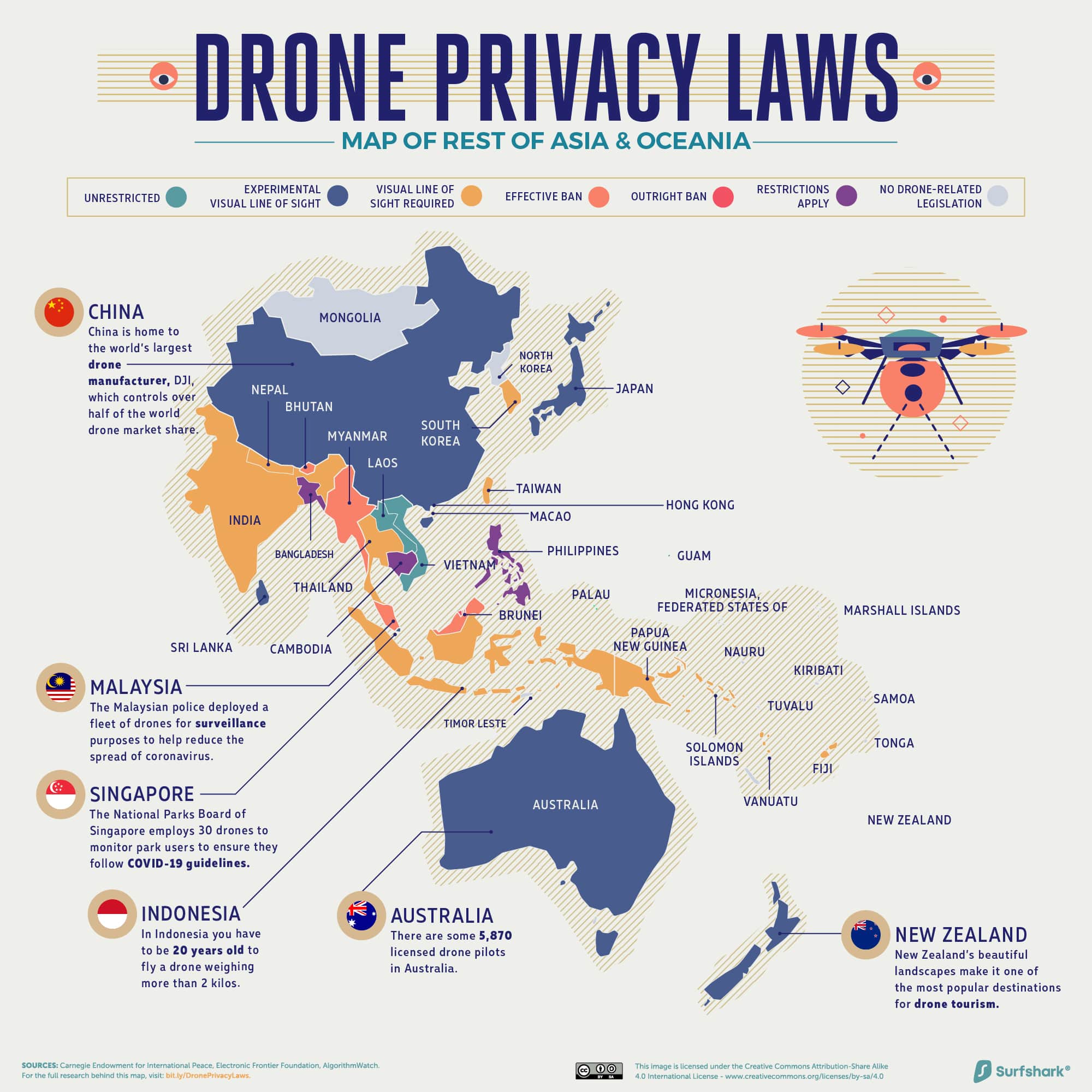 Mapped  How Drone Privacy Laws Compare Worldwide - 9