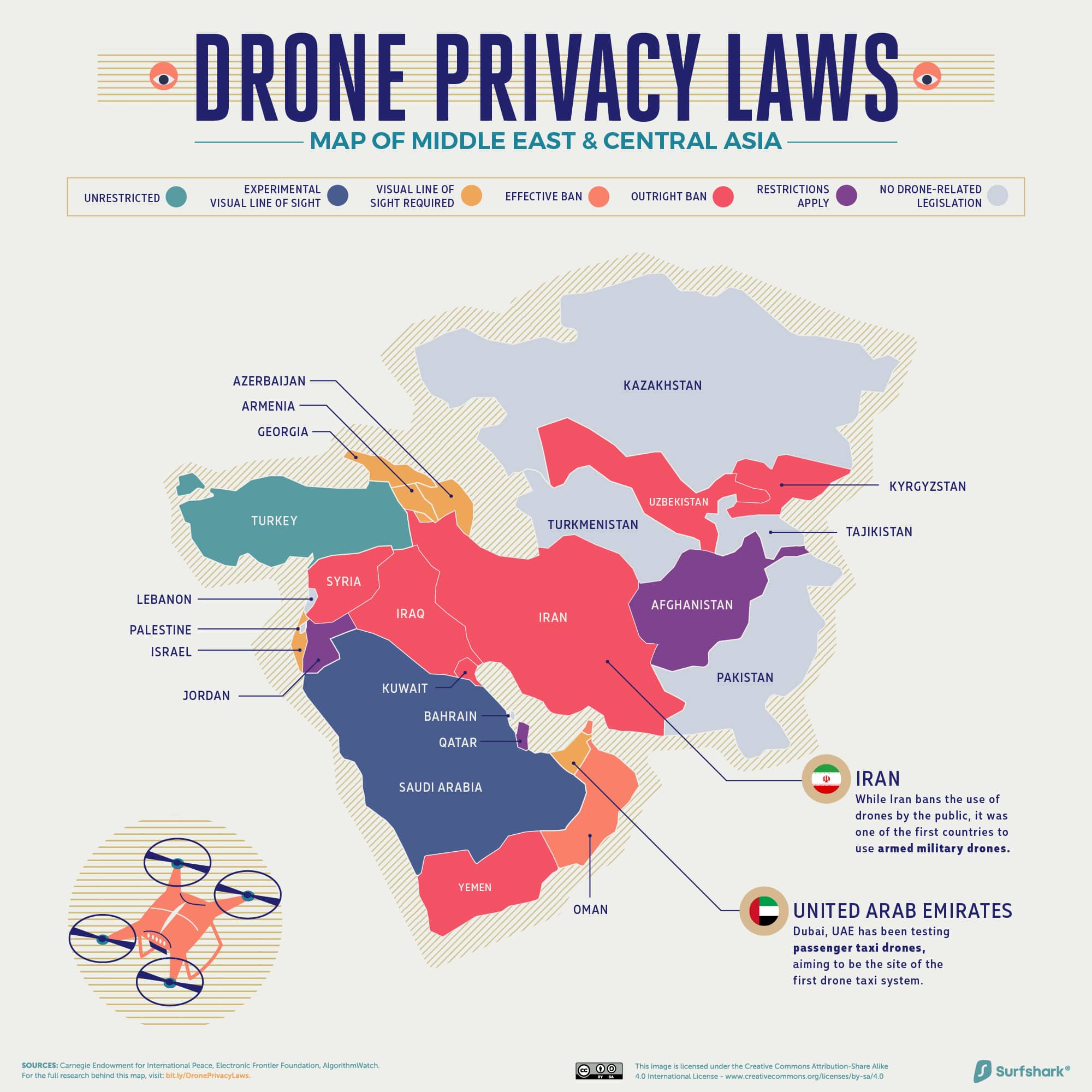 Drone Privacy Laws 820px Middle east and central asia