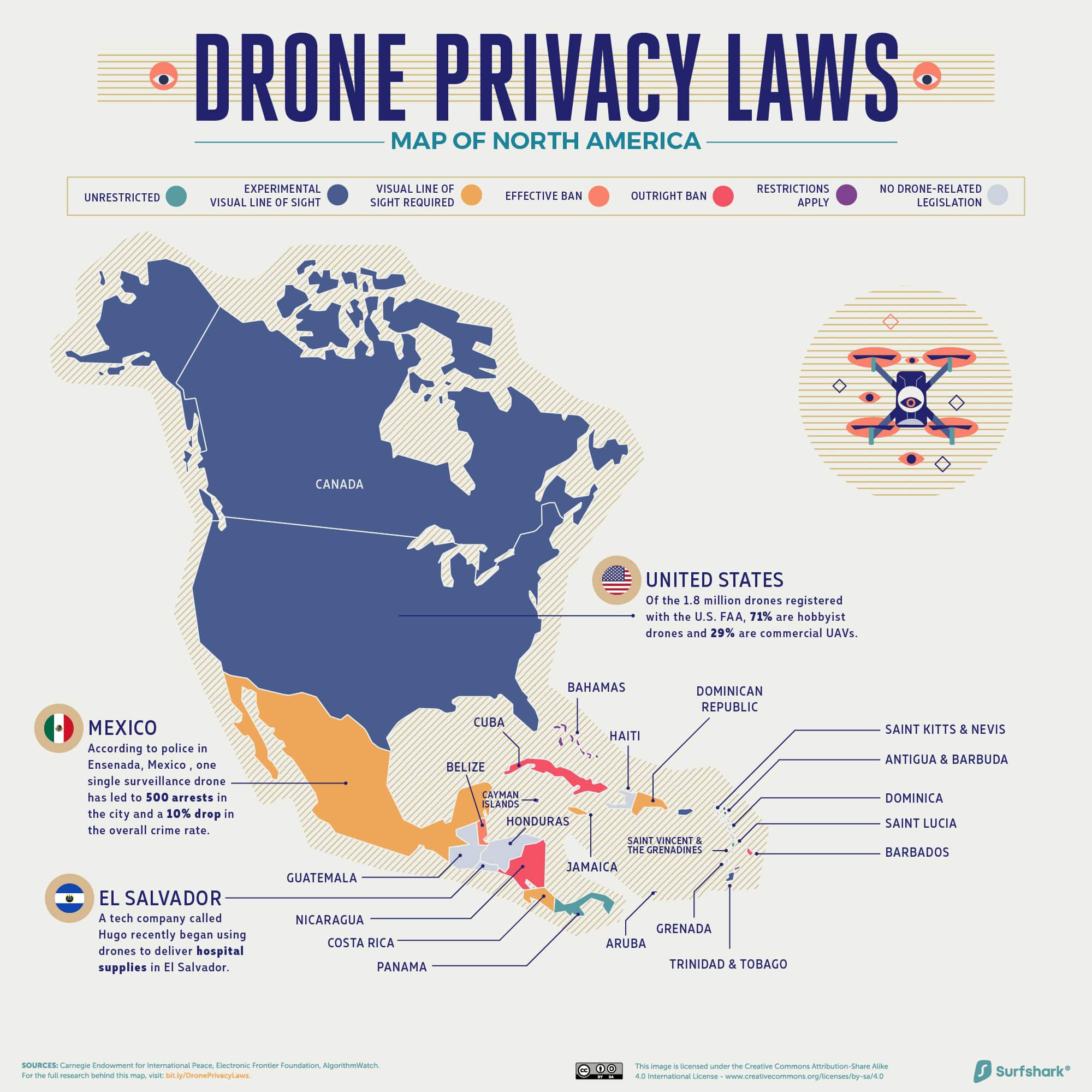 Drone Privacy Laws Full width NorthAmerica