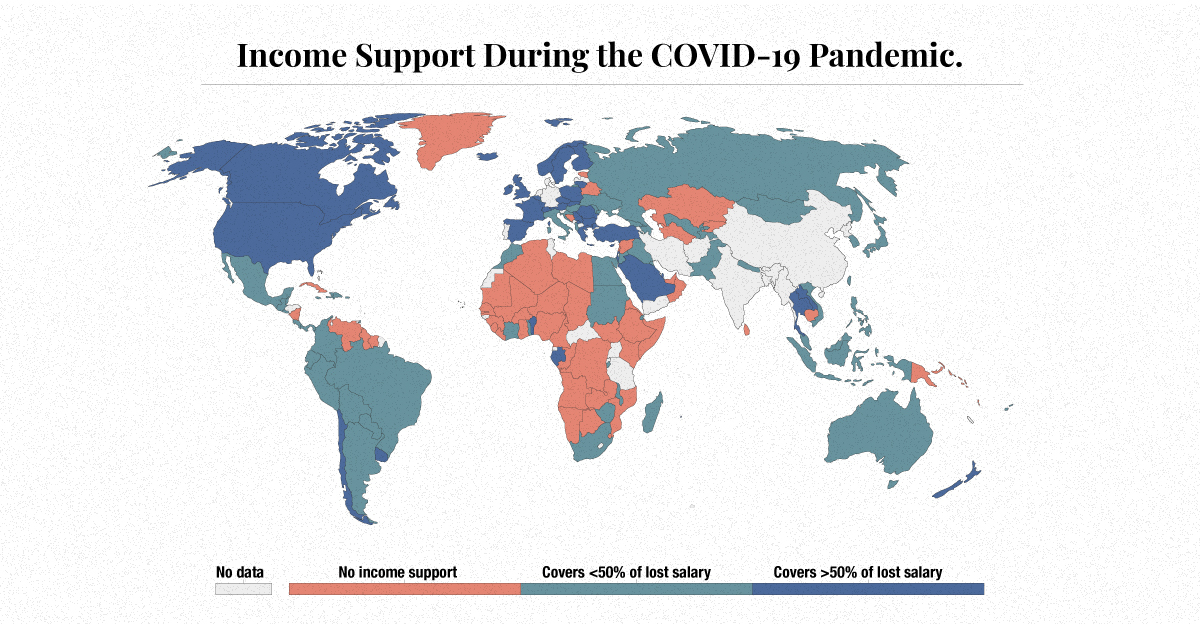 income support during COVID-19