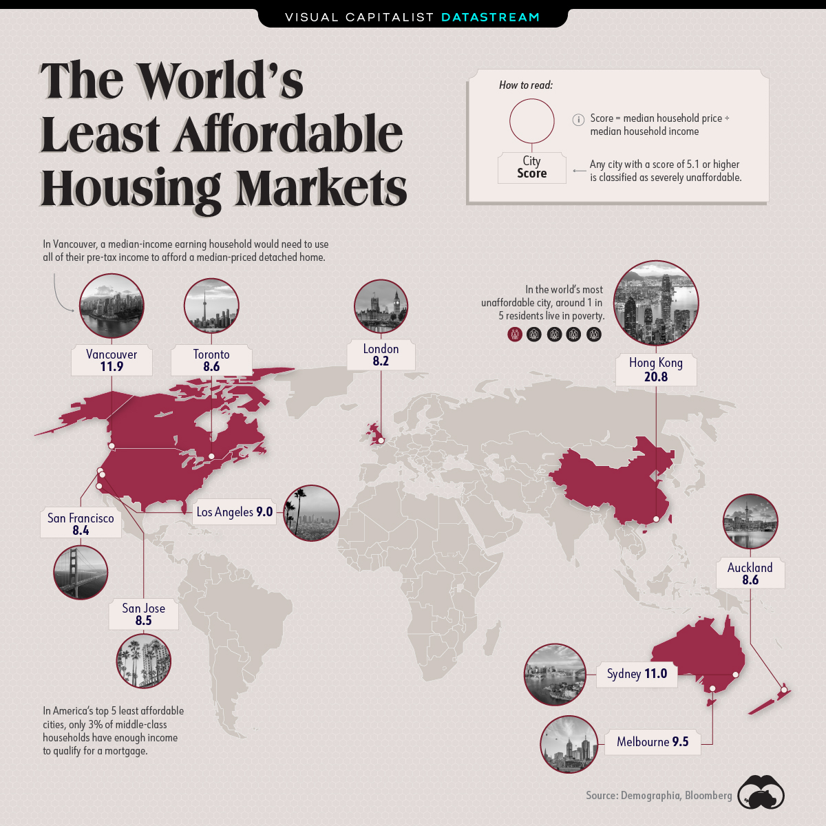 Least Affordable Housing Markets