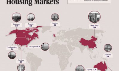 Visualizing the Recent Explosion in Lumber Prices - 39