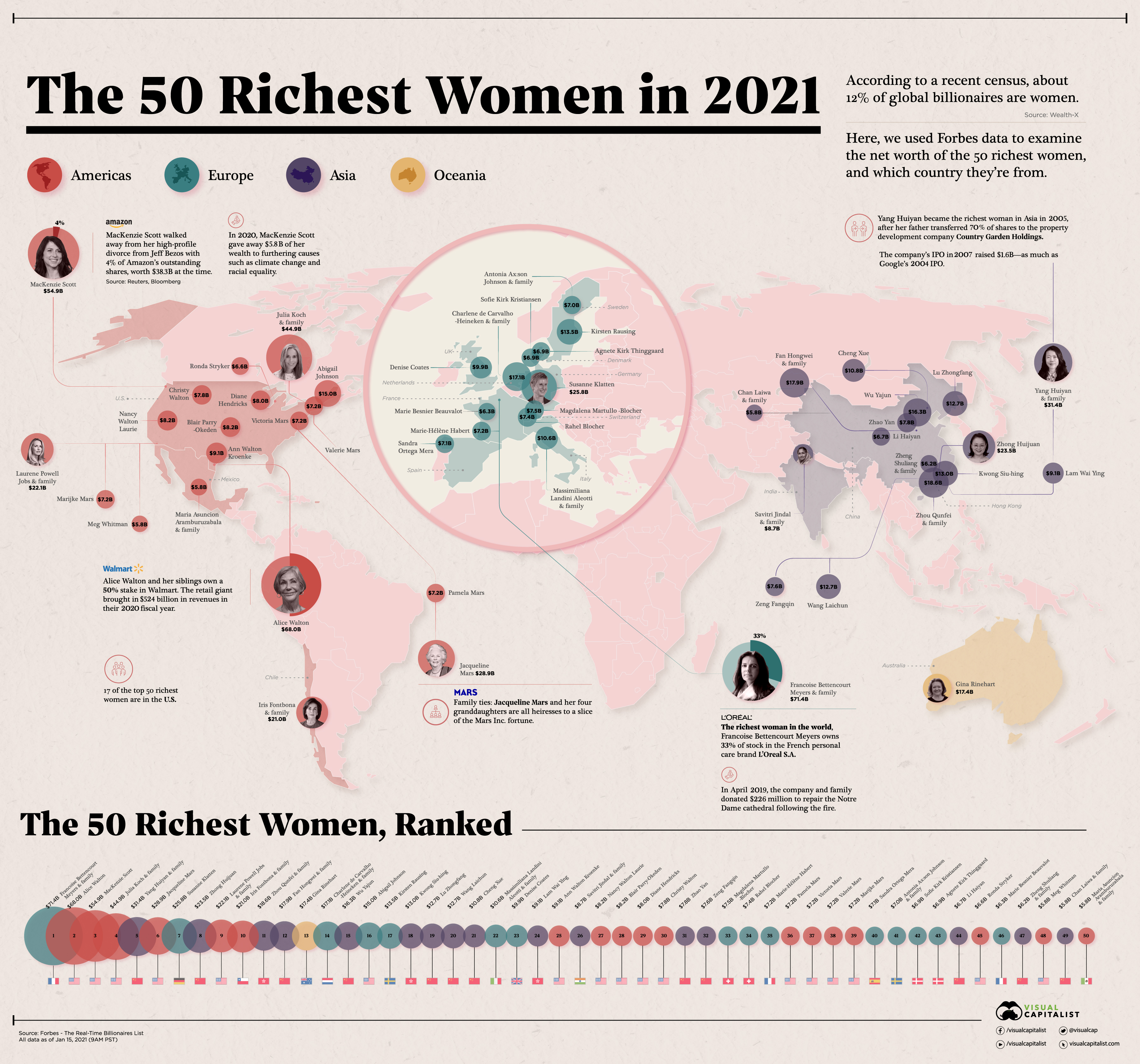 Mapped the 50 Richest Women -FullWidth