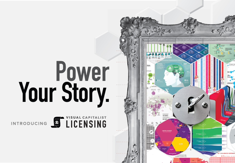 Power Your Story With Visual Capitalist Licensing - 55