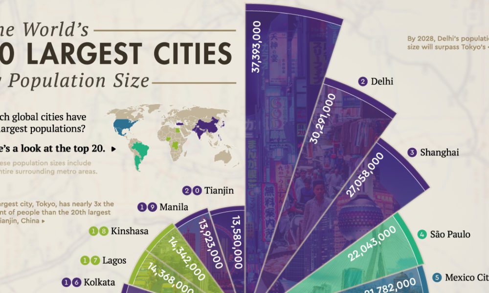 NYC, Tokyo, Delhi: These maps chart the growth in area and population of 20 megacities