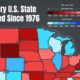 Political Longshots That Caught America by Surprise   Visual Capitalist - 72